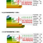 广汉不饱和树脂地坪，不饱和树脂防腐地坪,防腐蚀地坪施工厂家-缩略图2