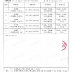 广汉重防腐地坪,广汉超强耐腐蚀涂料-缩略图4